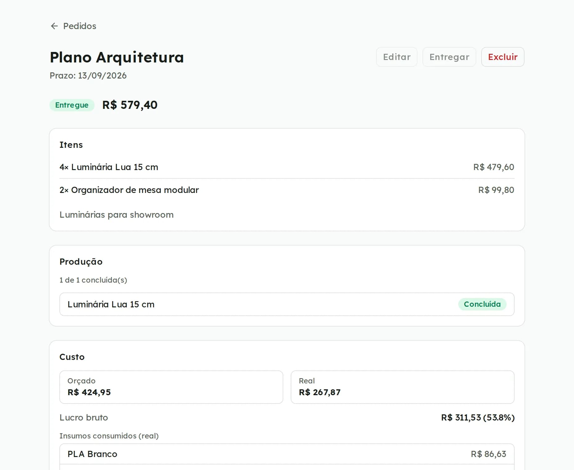Detalhe de uma encomenda com itens, produção concluída e comparação entre custo orçado e real