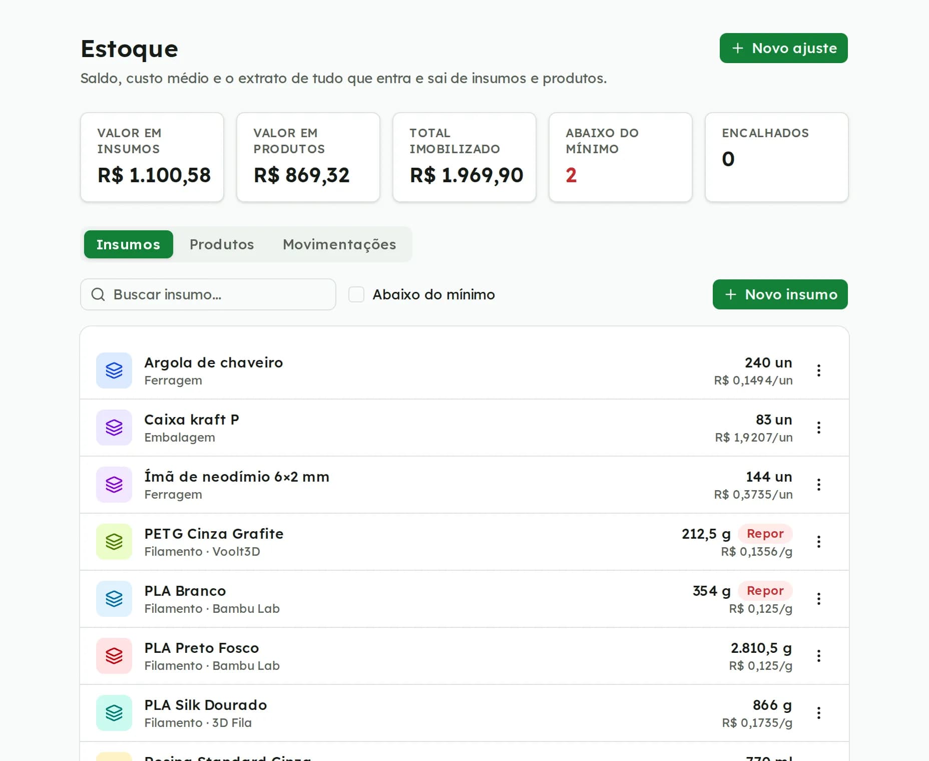Tela de estoque com valor em insumos, produtos e lista de filamentos com saldo e custo médio