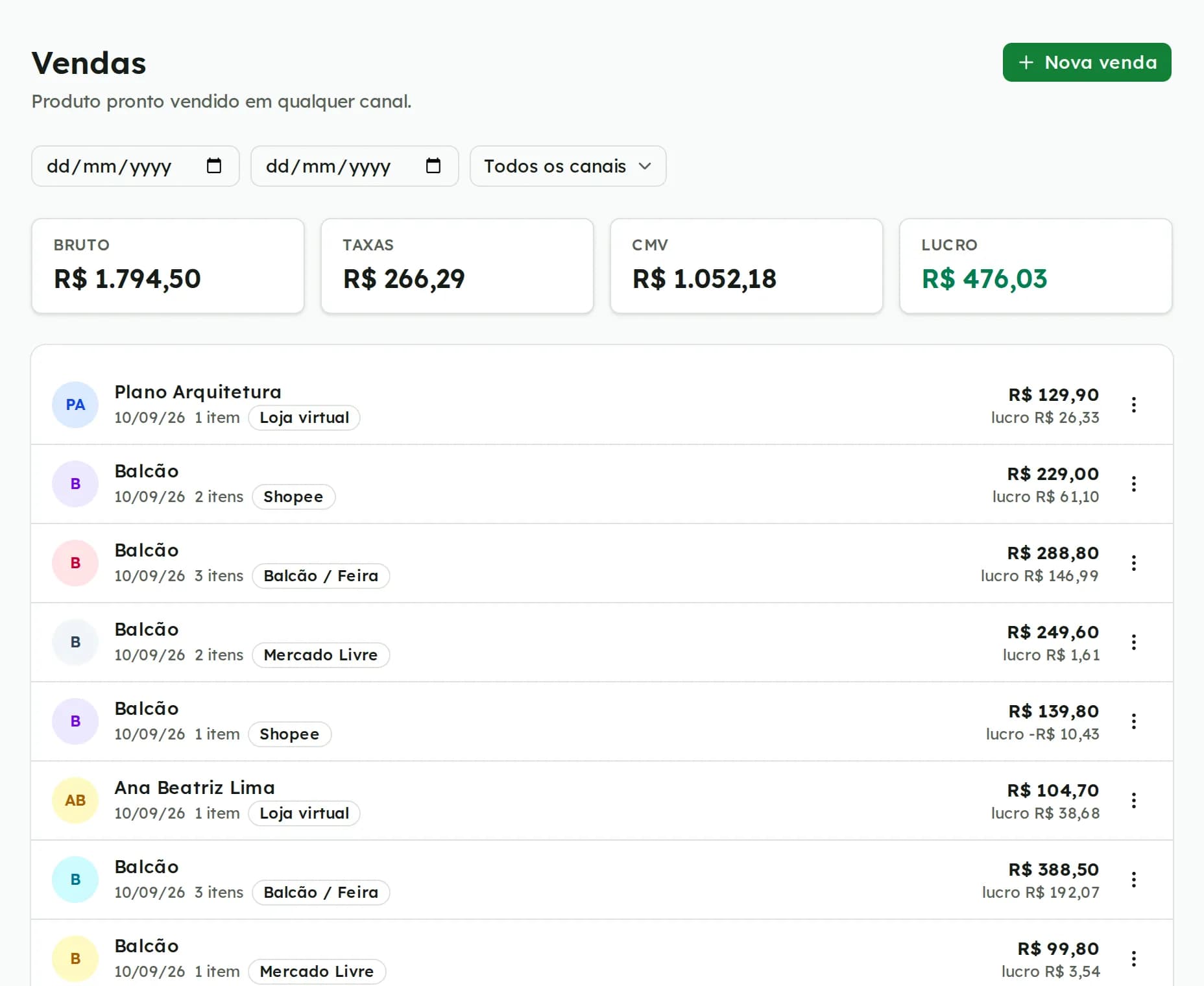 Lista de vendas com resumo de bruto, taxas, CMV e lucro do período